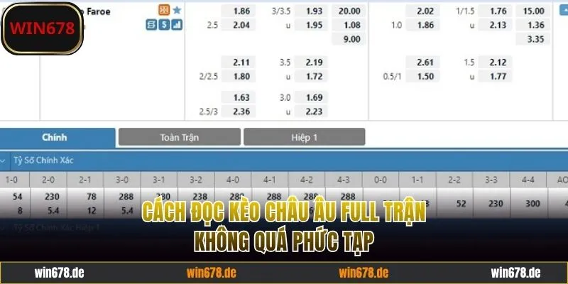 Cách đọc kèo châu Âu full trận không quá phức tạp